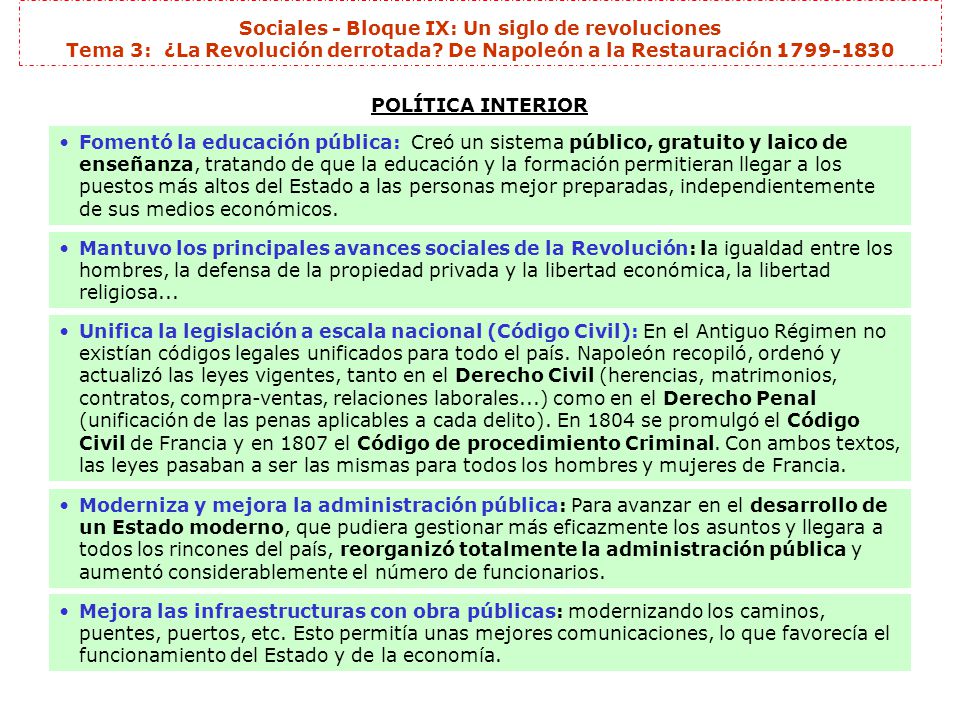 Sociales - Bloque IX: Un siglo de revoluciones Tema 3: ¿La Revolución derrotada De Napoleón a la Restauración