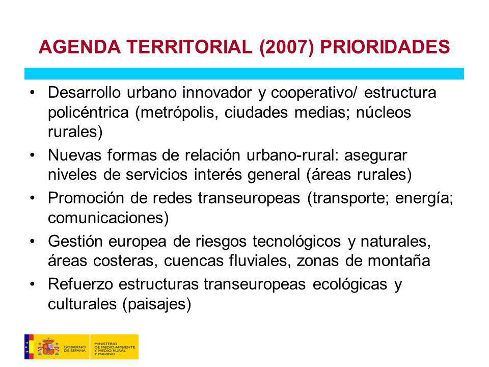 AGENDA TERRITORIAL (2007) PRIORIDADES