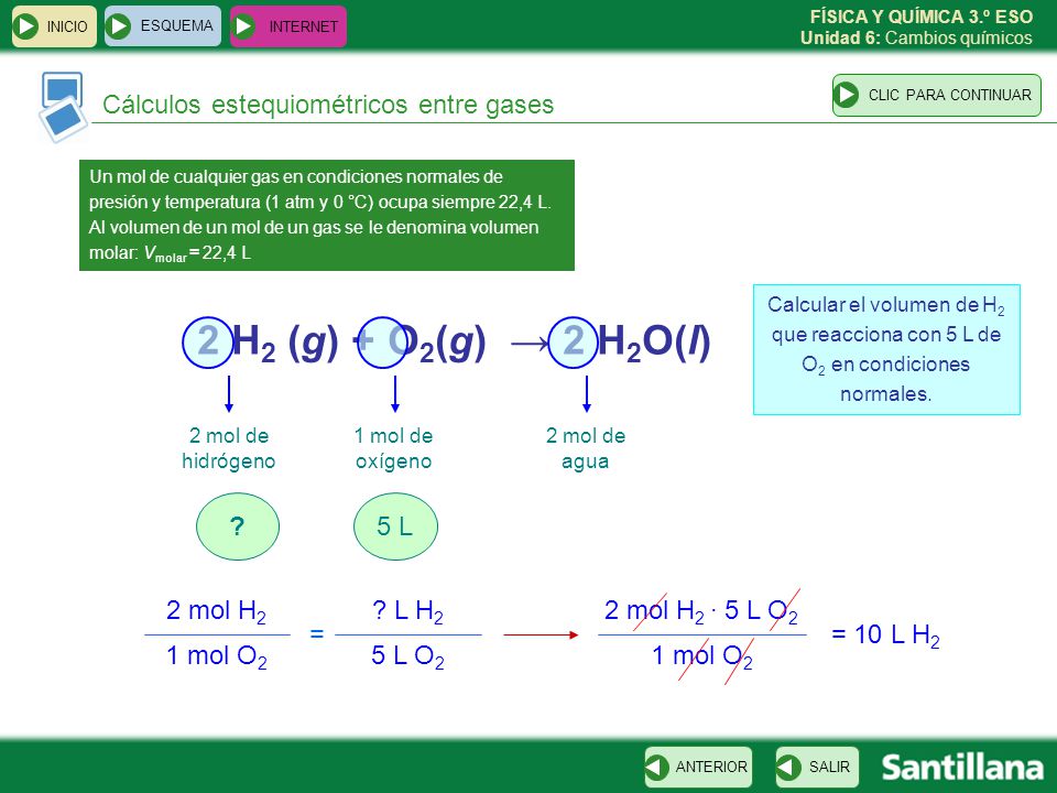 2 H2 (g) + O2(g) → 2 H2O(l) Cálculos estequiométricos entre gases