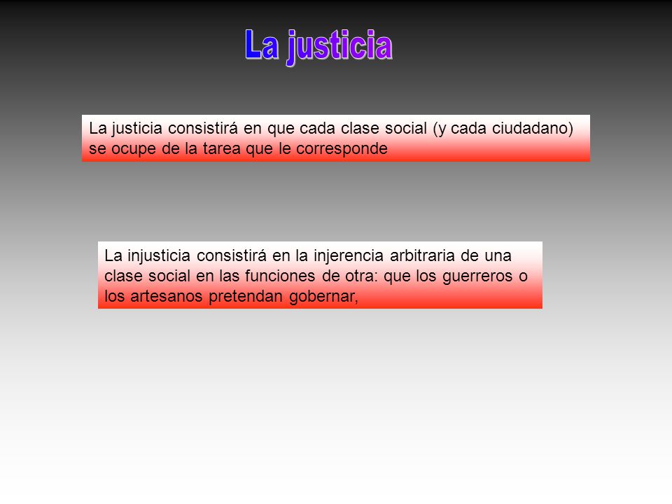 La justicia La justicia consistirá en que cada clase social (y cada ciudadano) se ocupe de la tarea que le corresponde.