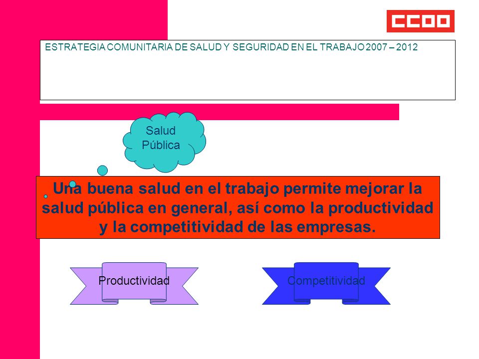 ESTRATEGIA COMUNITARIA DE SALUD Y SEGURIDAD EN EL TRABAJO 2007 – 2012