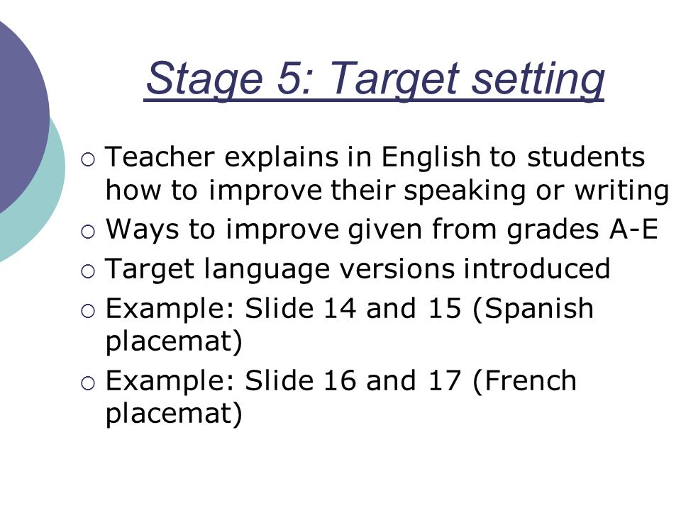 Stage 5: Target setting Teacher explains in English to students how to improve their speaking or writing.
