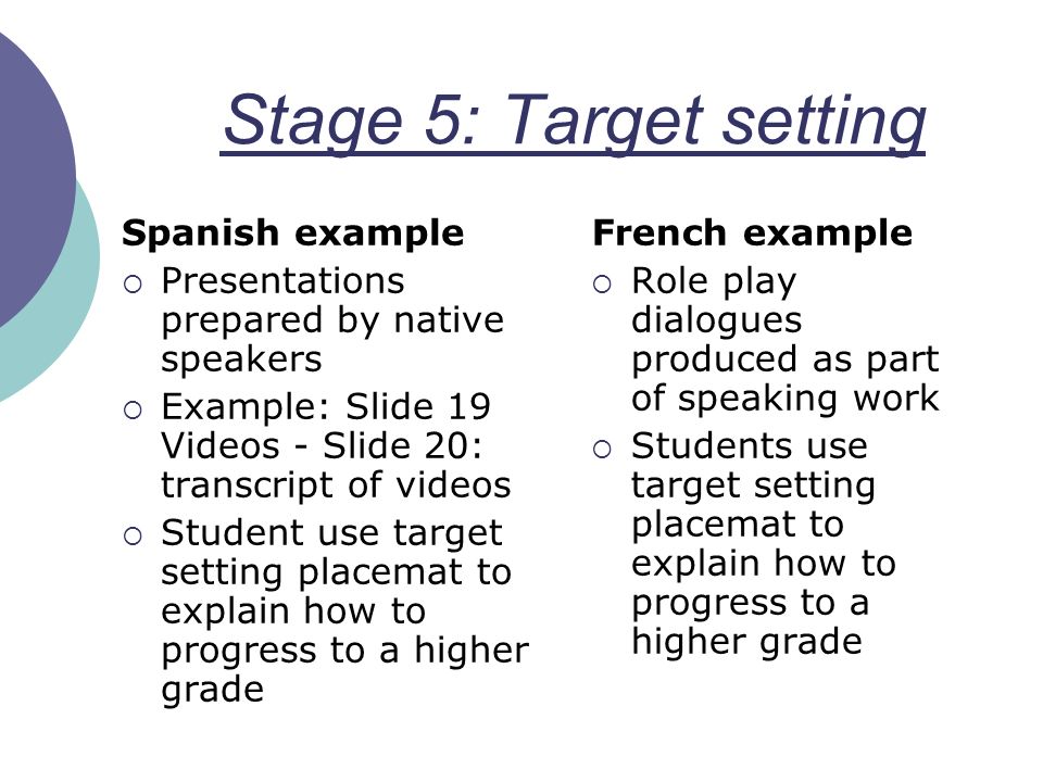 Stage 5: Target setting Spanish example