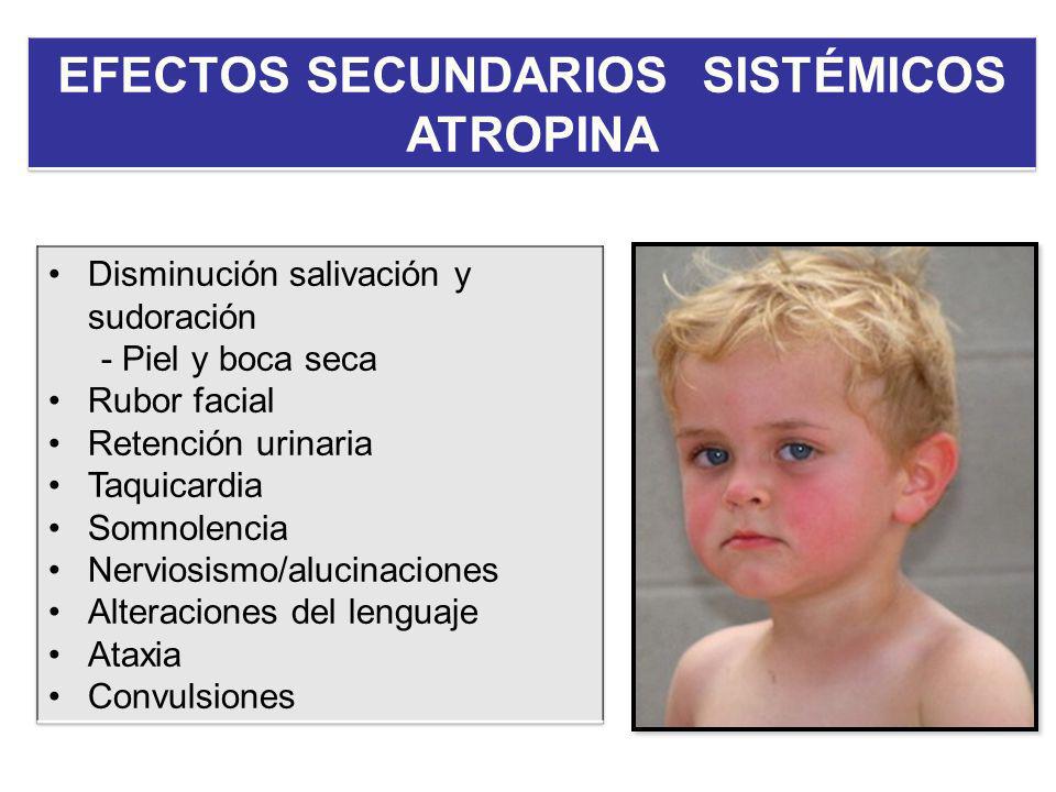 FÁRMACOS DE USO OPTOMÉTRICO - ppt video online descargar FÁRMACOS DE USO OPTOMÉTRICO - ppt video online descargar