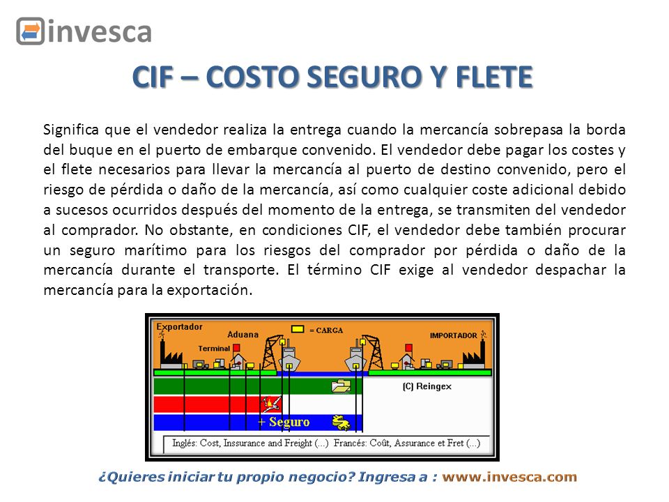 CIF – COSTO SEGURO Y FLETE