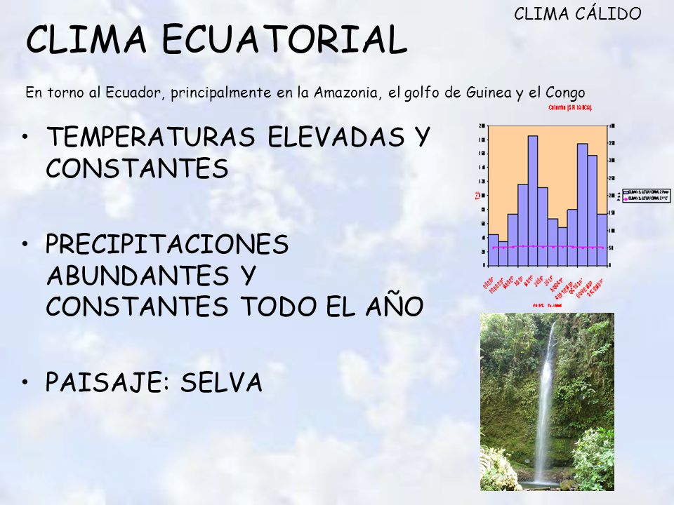 CLIMA CÁLIDO CLIMA ECUATORIAL En torno al Ecuador, principalmente en la Amazonia, el golfo de Guinea y el Congo.