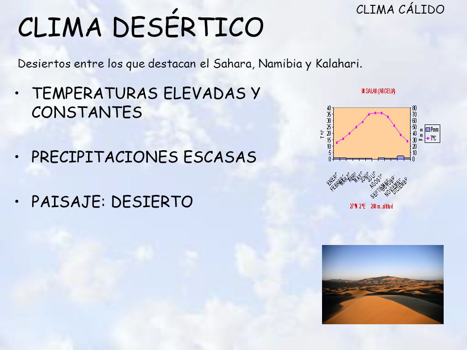 CLIMA CÁLIDO CLIMA DESÉRTICO Desiertos entre los que destacan el Sahara, Namibia y Kalahari. TEMPERATURAS ELEVADAS Y CONSTANTES.