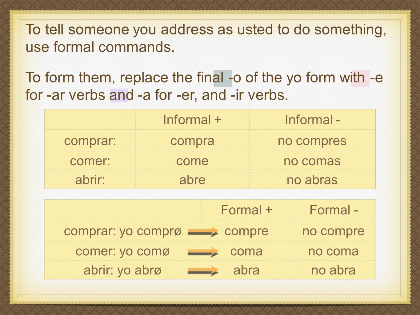 To tell someone you address as usted to do something, use formal commands.
