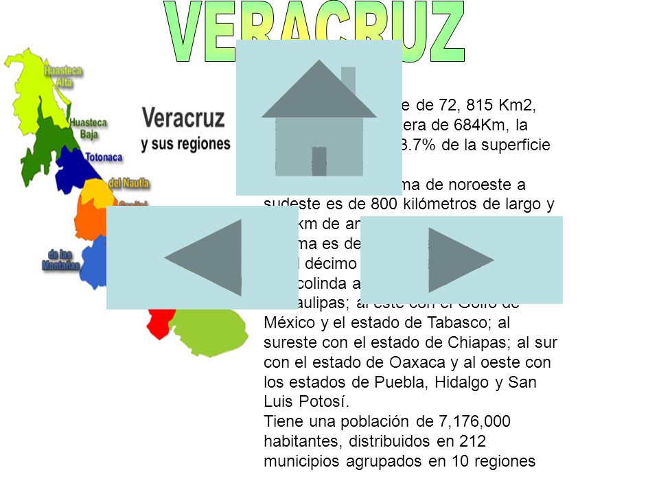 VERACRUZ Tiene una superficie de 72, 815 Km2, con una franja costera de 684Km, la cual representa el 3.7% de la superficie total de México.