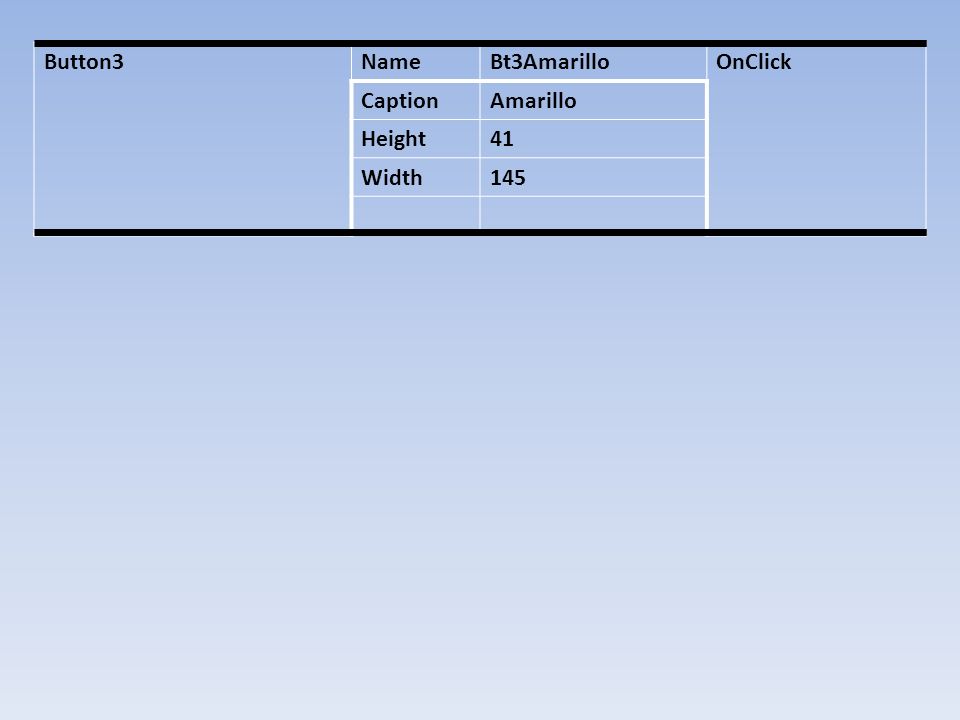 Button3 Name Bt3Amarillo OnClick Caption Amarillo Height 41 Width 145