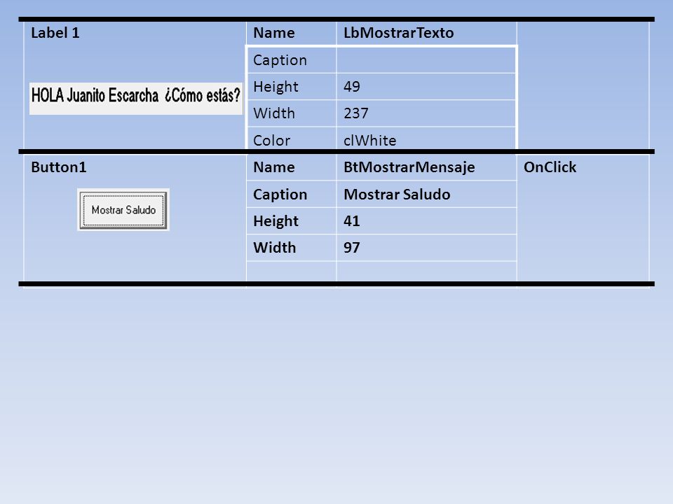 Label 1 Name. LbMostrarTexto. Caption. Height. 49. Width Color. clWhite. Button1. BtMostrarMensaje.