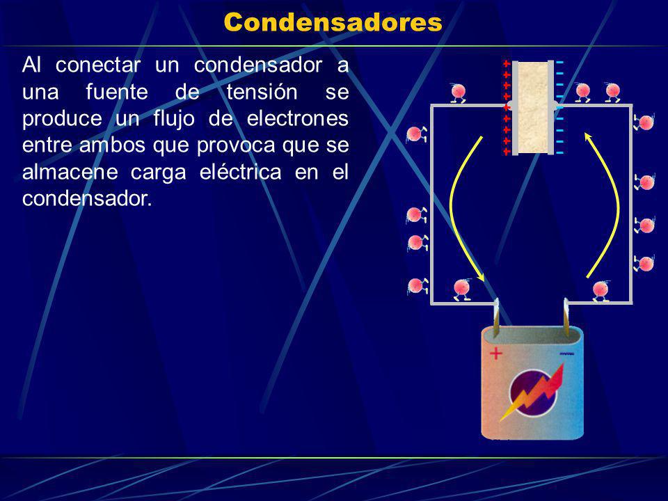 Condensadores