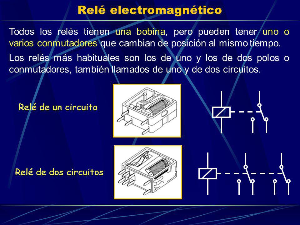Relé electromagnético