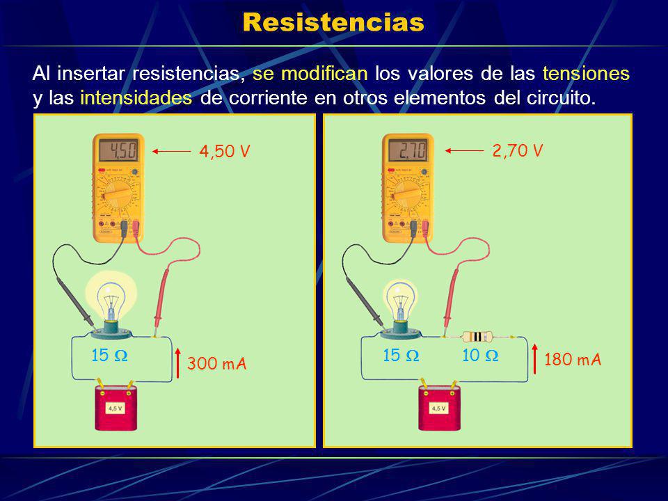 Resistencias Al insertar resistencias, se modifican los valores de las tensiones y las intensidades de corriente en otros elementos del circuito.