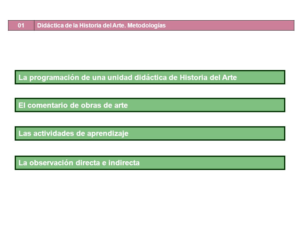 La programación de una unidad didáctica de Historia del Arte