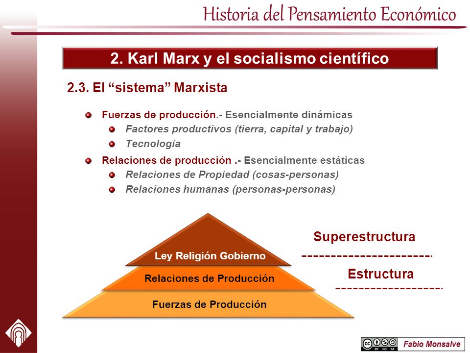 2. Karl Marx y el socialismo científico