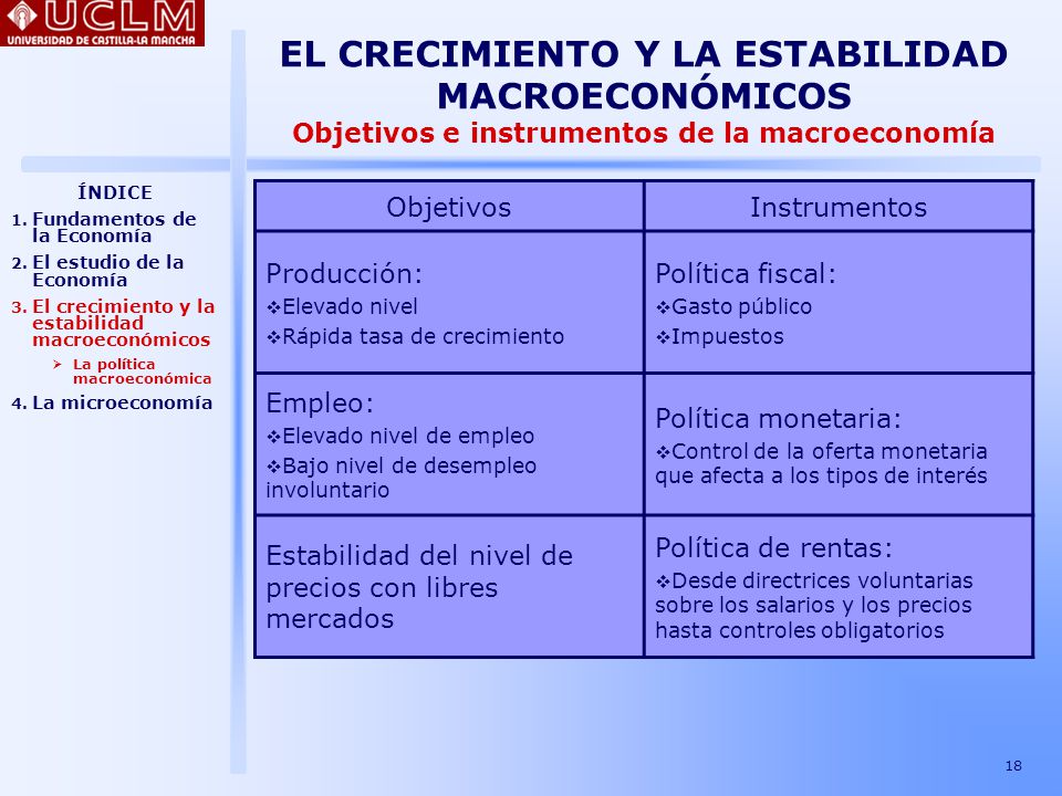 EL CRECIMIENTO Y LA ESTABILIDAD MACROECONÓMICOS Objetivos e instrumentos de la macroeconomía
