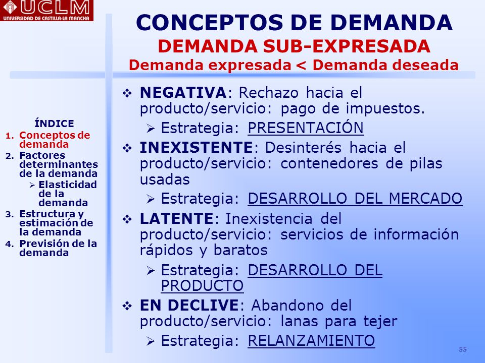 CONCEPTOS DE DEMANDA DEMANDA SUB-EXPRESADA Demanda expresada < Demanda deseada