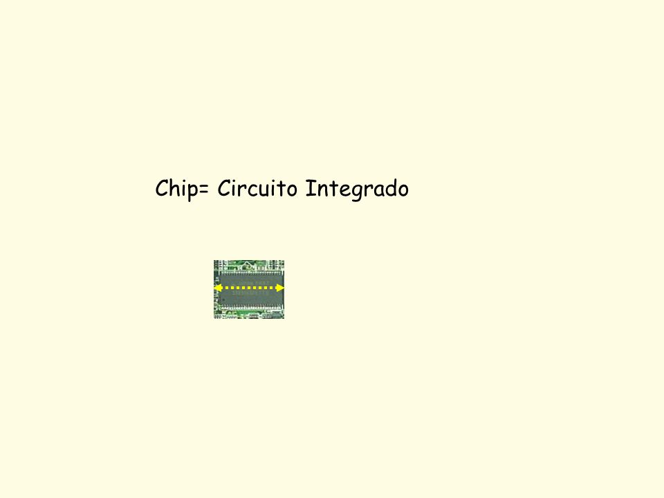 Chip= Circuito Integrado