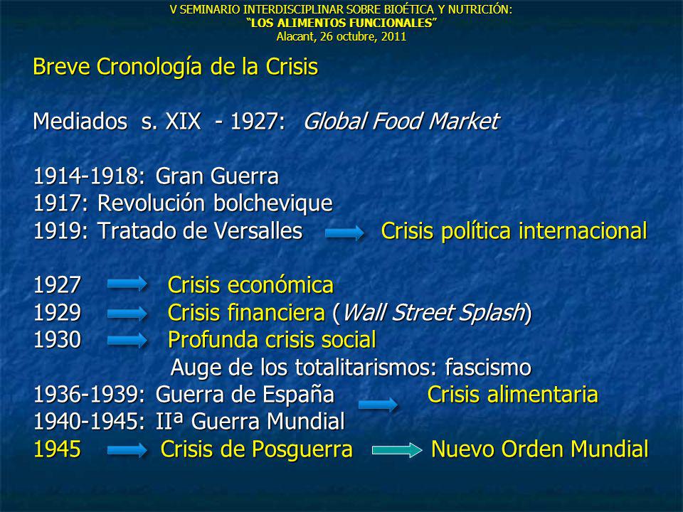 V SEMINARIO INTERDISCIPLINAR SOBRE BIOÉTICA Y NUTRICIÓN: LOS ALIMENTOS FUNCIONALES Alacant, 26 octubre, 2011