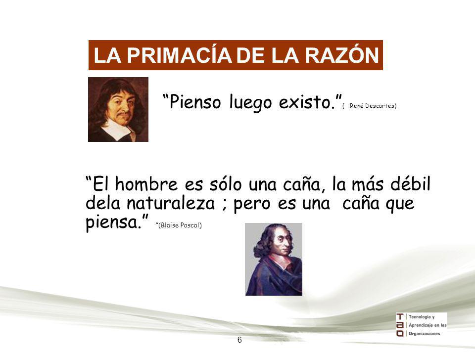 LA PRIMACÍA DE LA RAZÓN Pienso luego existo. ( René Descartes)