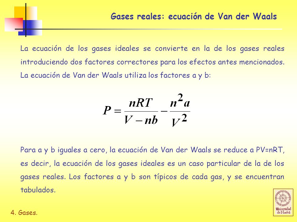 Gases reales: ecuación de Van der Waals