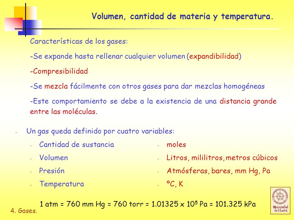 Volumen, cantidad de materia y temperatura.