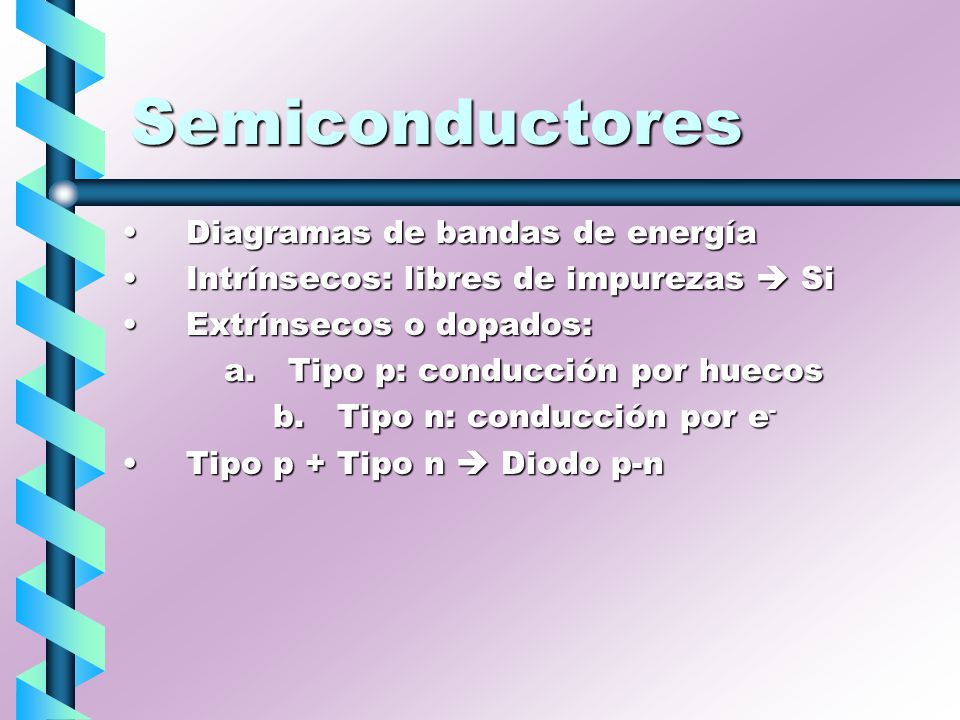Tipo p: conducción por huecos Tipo n: conducción por e-