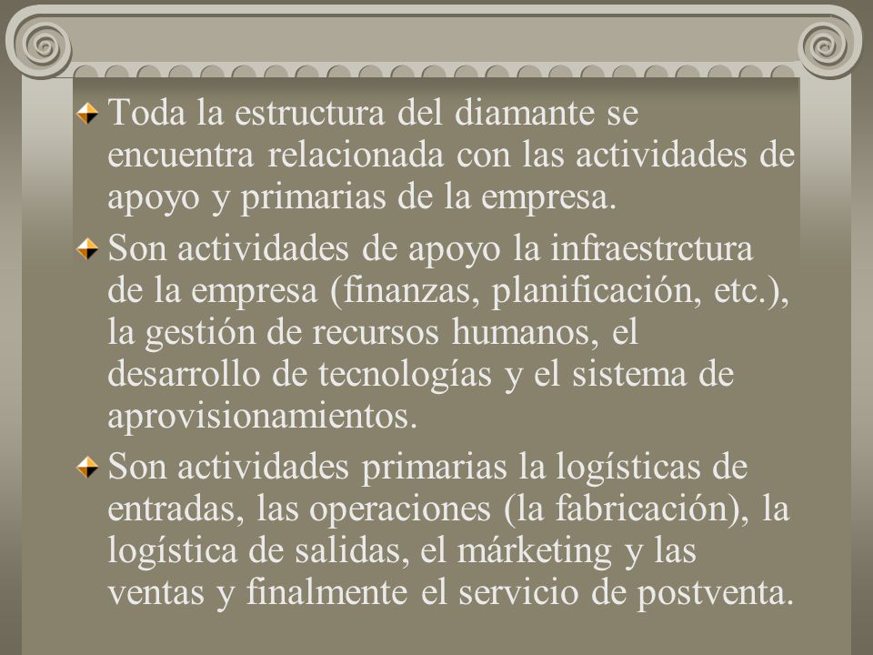 Toda la estructura del diamante se encuentra relacionada con las actividades de apoyo y primarias de la empresa.