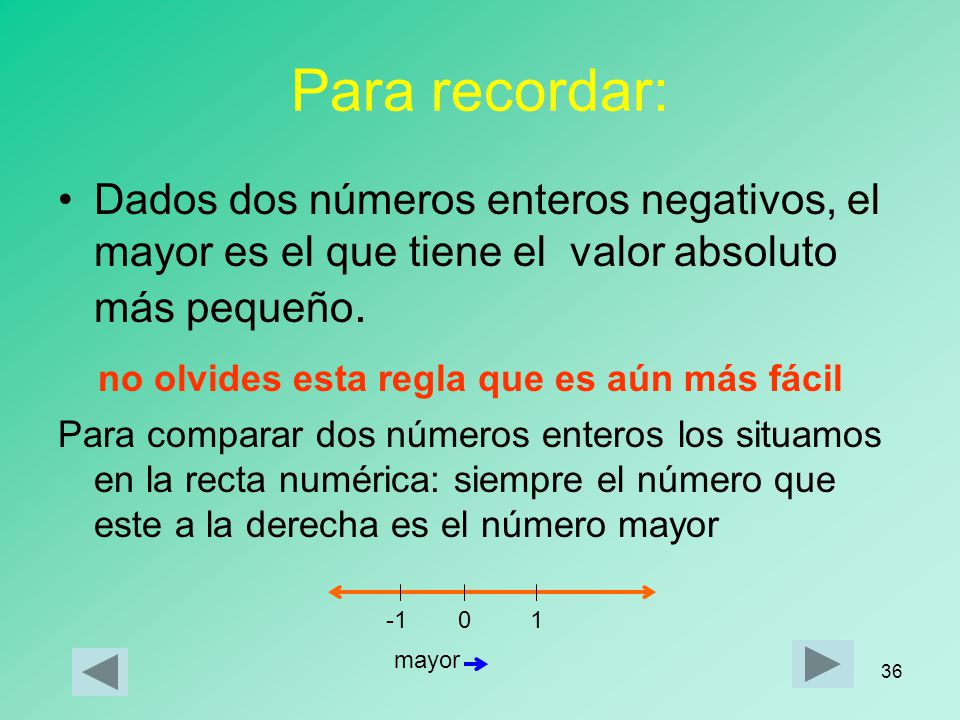 Para recordar: no olvides esta regla que es aún más fácil