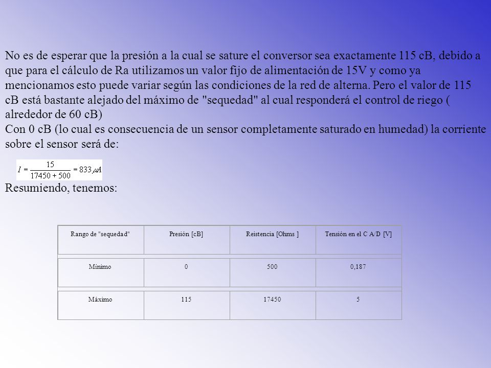No es de esperar que la presión a la cual se sature el conversor sea exactamente 115 cB, debido a que para el cálculo de Ra utilizamos un valor fijo de alimentación de 15V y como ya mencionamos esto puede variar según las condiciones de la red de alterna. Pero el valor de 115 cB está bastante alejado del máximo de sequedad al cual responderá el control de riego ( alrededor de 60 cB)