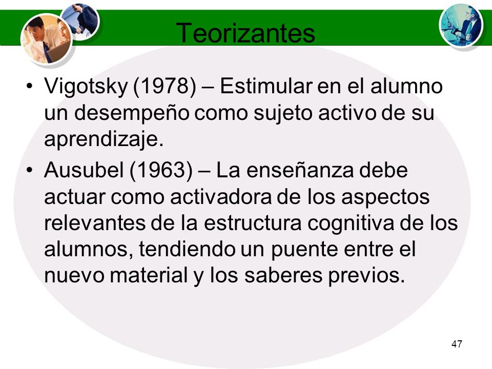 Teorizantes Vigotsky (1978) – Estimular en el alumno un desempeño como sujeto activo de su aprendizaje.