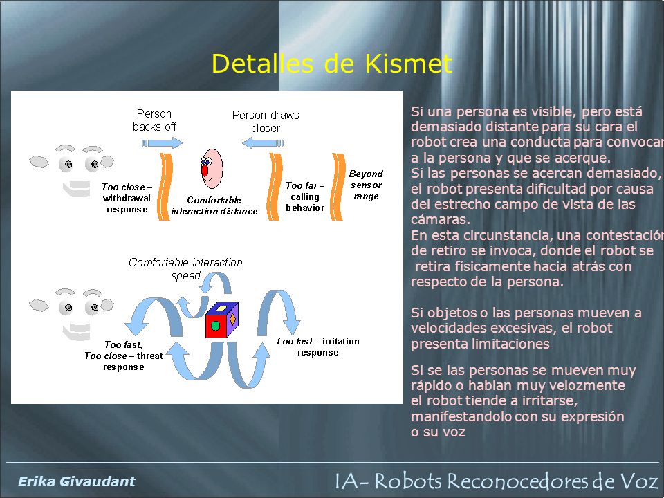 Detalles de Kismet Si una persona es visible, pero está
