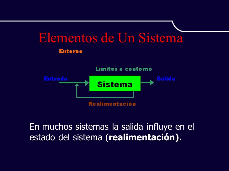 Elementos de Un Sistema