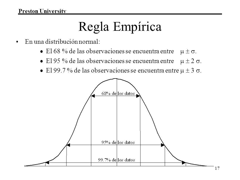 Regla Empírica En una distribución normal: