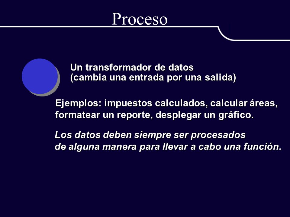 Proceso Un transformador de datos (cambia una entrada por una salida)