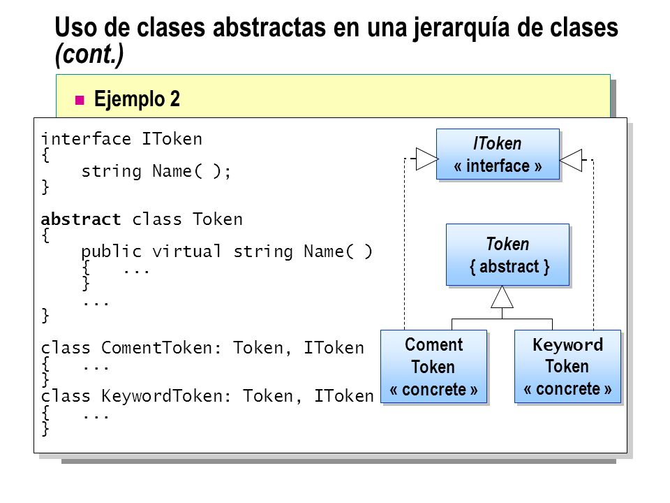 Uso de clases abstractas en una jerarquía de clases (cont.)