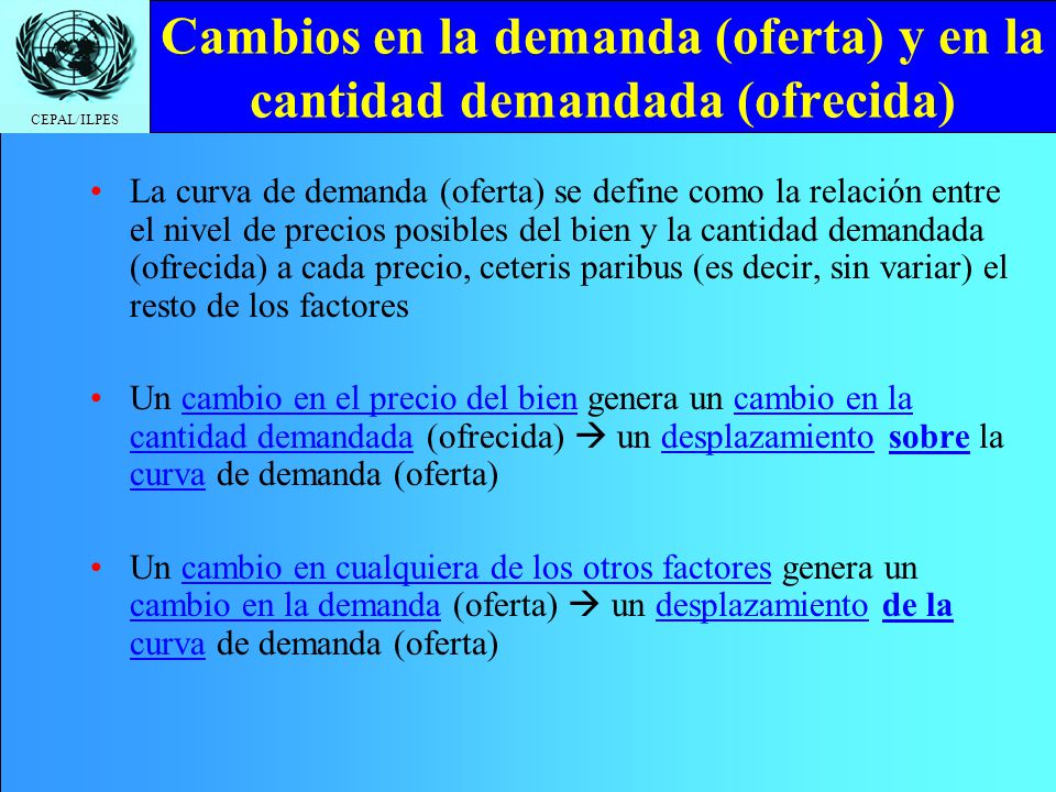 Cambios en la demanda (oferta) y en la cantidad demandada (ofrecida)