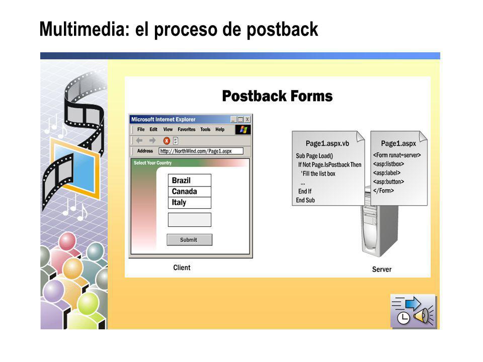 Multimedia: el proceso de postback