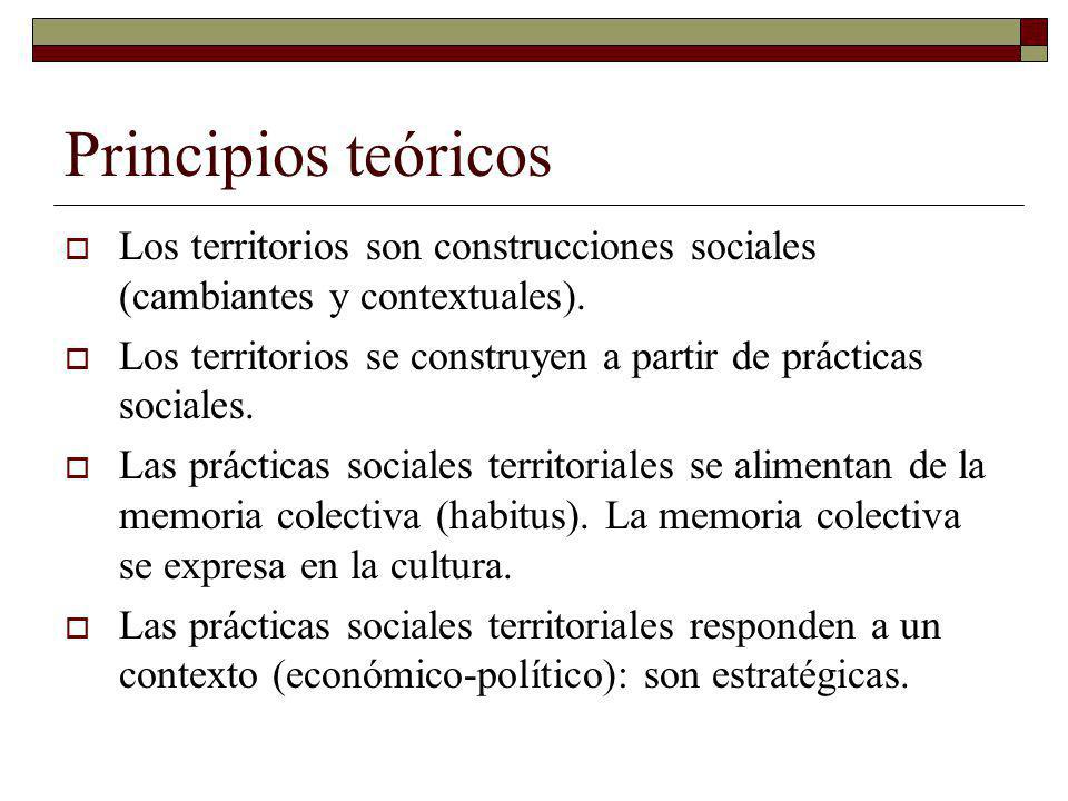 Principios teóricos Los territorios son construcciones sociales (cambiantes y contextuales).