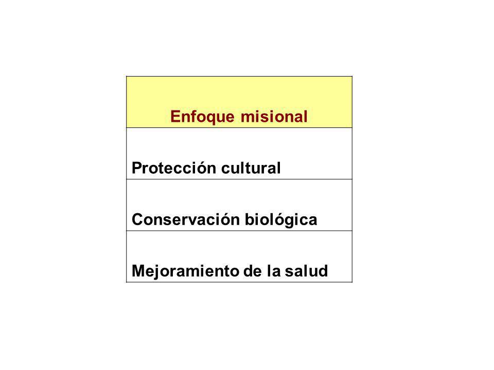 Enfoque misional Protección cultural Conservación biológica Mejoramiento de la salud