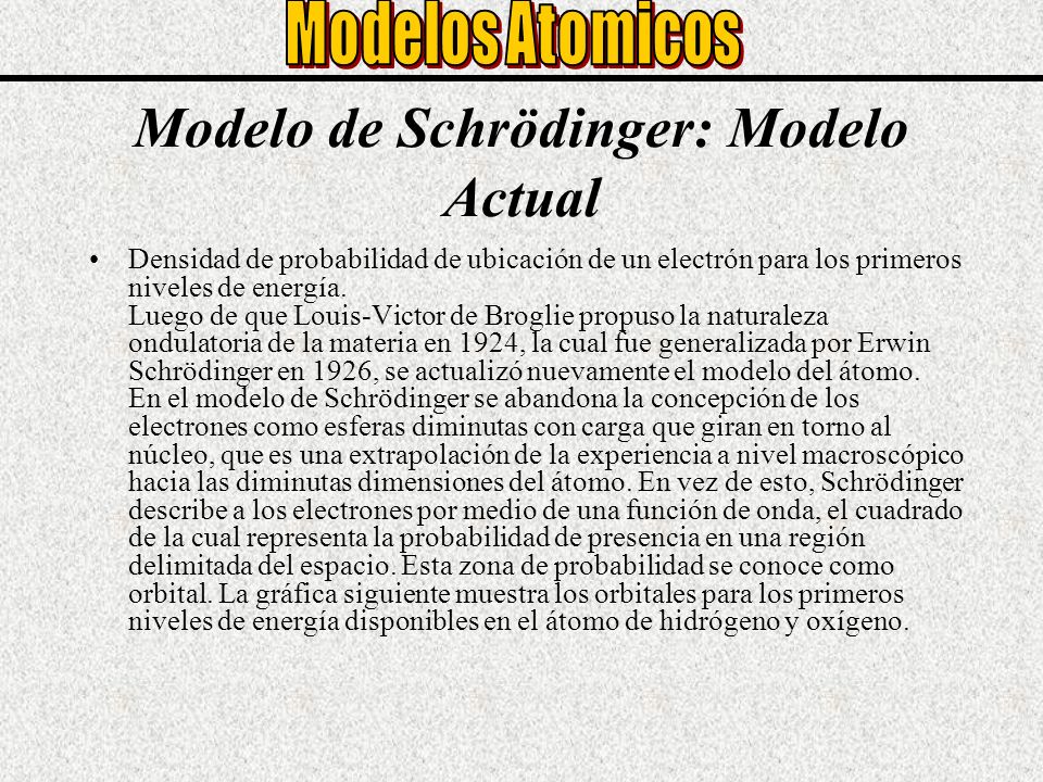 Modelo de Schrödinger: Modelo Actual