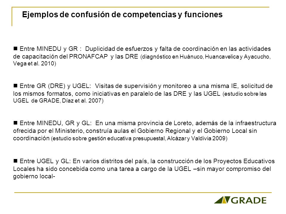 Ejemplos de confusión de competencias y funciones