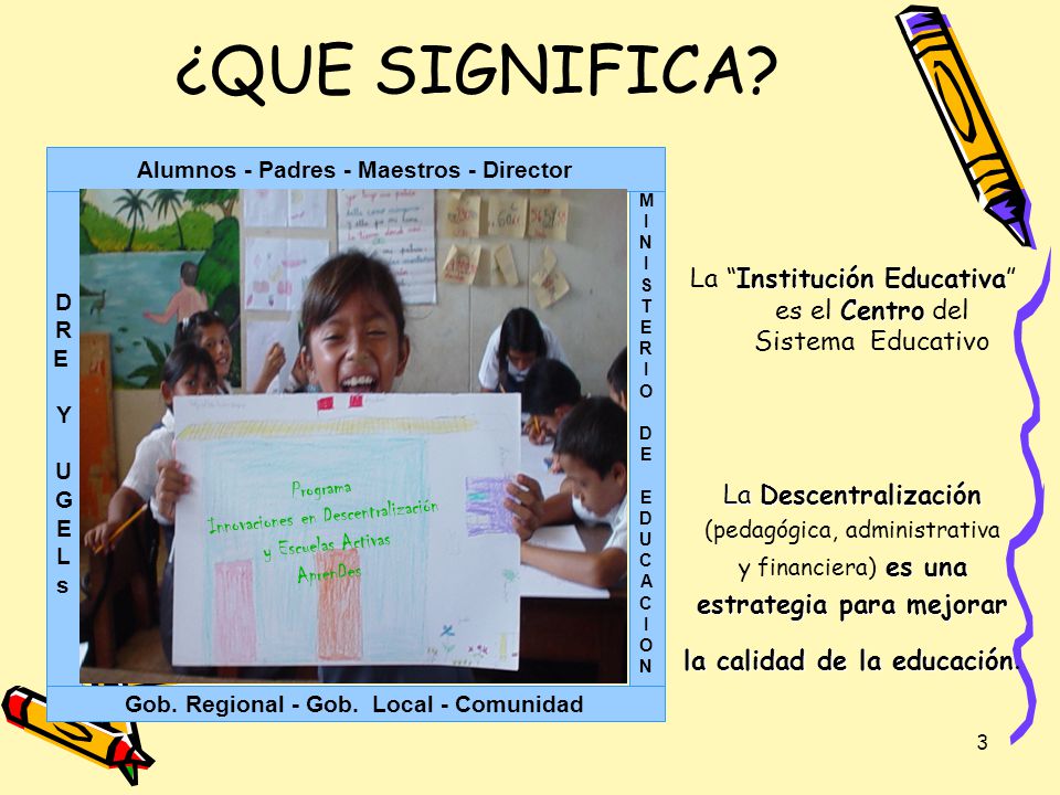 ¿QUE SIGNIFICA Alumnos - Padres - Maestros - Director. D. R. E. Y. U G E L s. M. I. N. S.