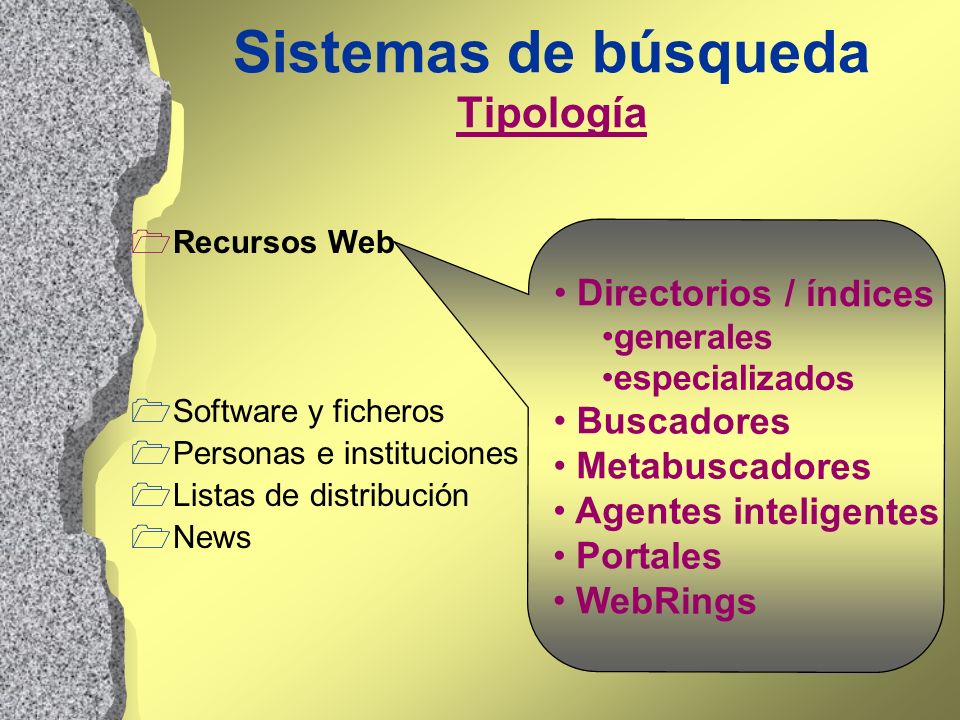Sistemas de búsqueda Tipología
