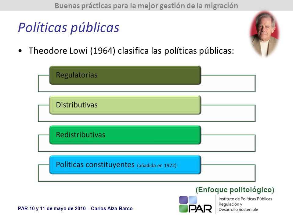 Políticas públicas Theodore Lowi (1964) clasifica las políticas públicas: (Enfoque politológico)
