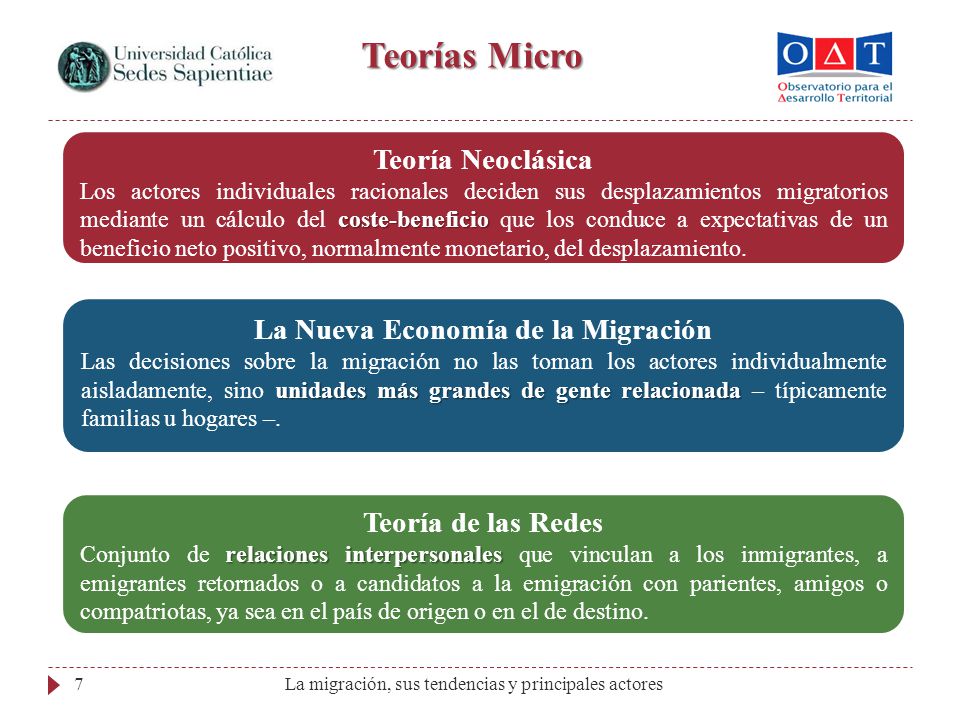 La Nueva Economía de la Migración
