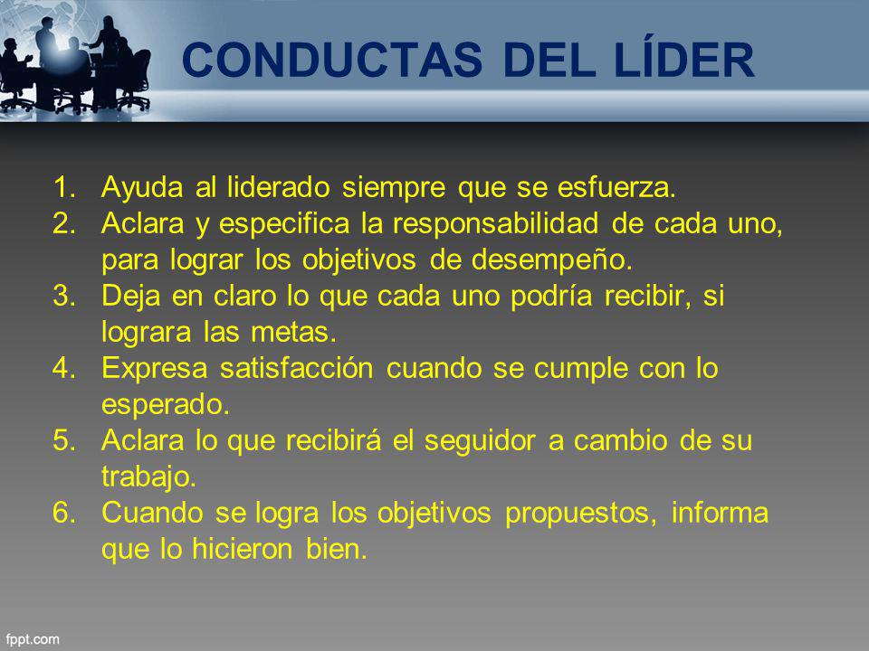 CONDUCTAS DEL LÍDER Ayuda al liderado siempre que se esfuerza.