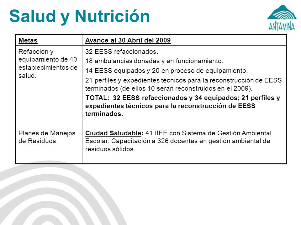Salud y Nutrición Metas Avance al 30 Abril del 2009