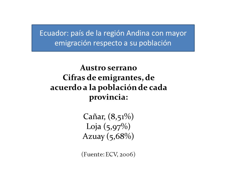 Cifras de emigrantes, de acuerdo a la población de cada provincia: